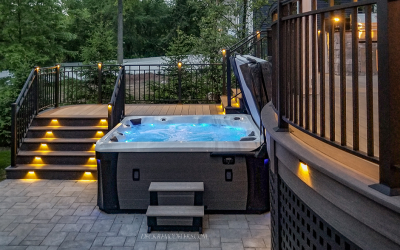 Are hot tubs good for property values?
